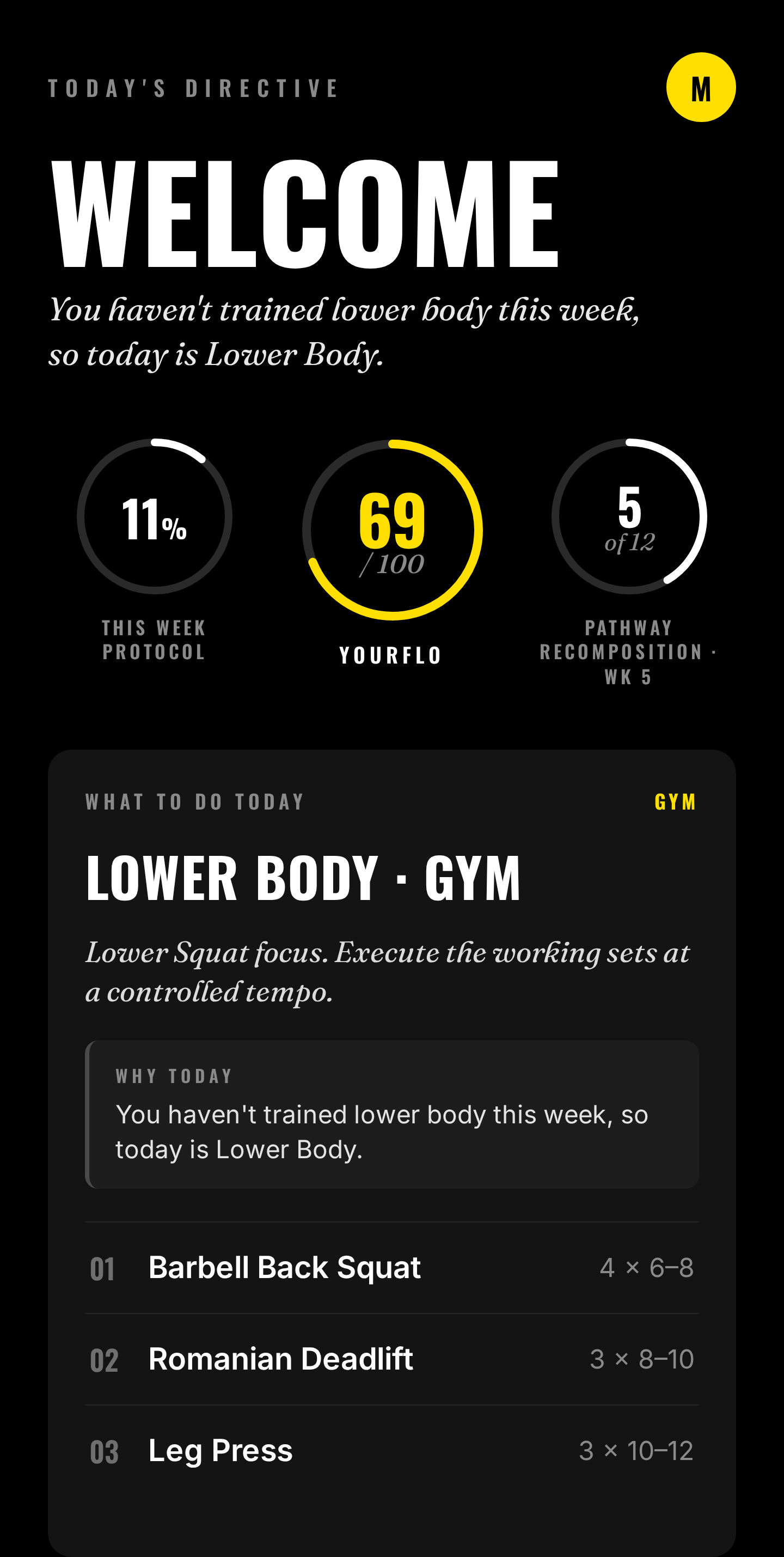 The Today screen showing today's directive, the YOURFLO readiness rings, and the prescribed session